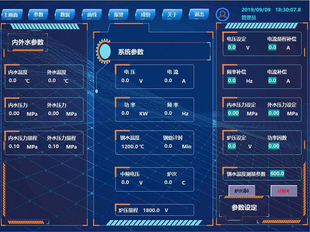 參數(shù)畫面
